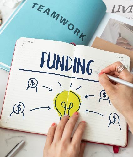 How to Secure Startup Funding: A Comprehensive Guide